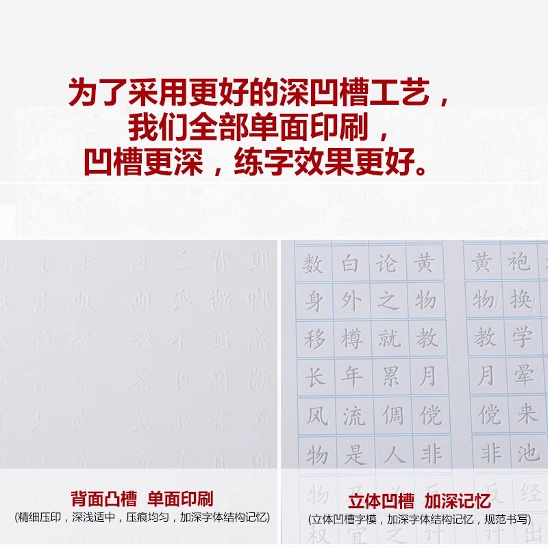 Yivli Çin El Yazısı Alıştırma  - Chinese Calligraphy Practice Book incelemesi ve fiyatı